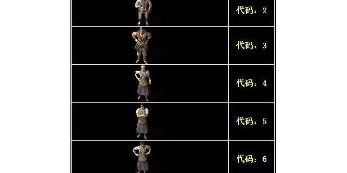 传奇最新NPC外观代码大全