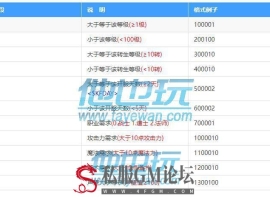 996PC引擎配置文件cfg_menulayer页签表开启条件说明
