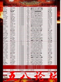 传奇sf123发布网_sf123网站程序